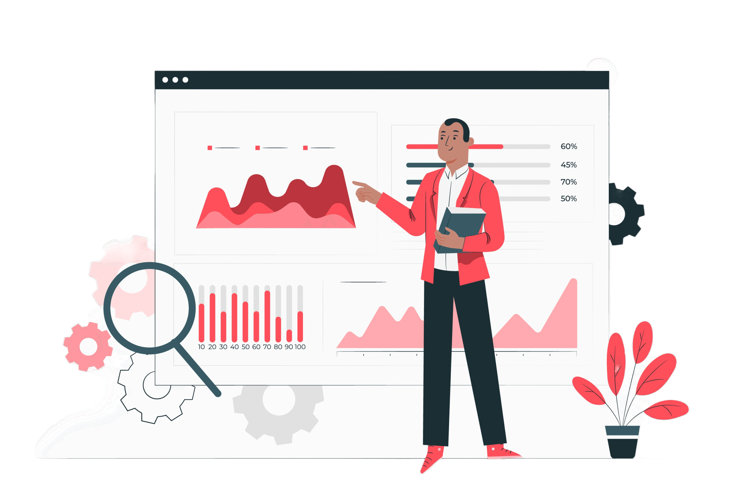 Google Ads Management Company